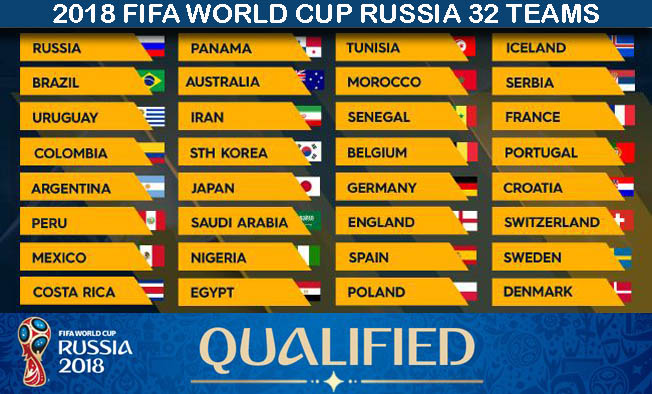 2018-FIFA-World-Cup-Russia-32-Teams-List.jpg
