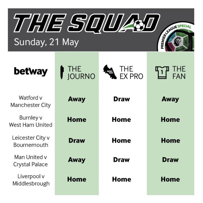 The Squad Table EPL
