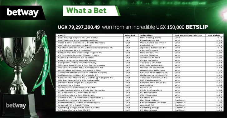 Amazing bet