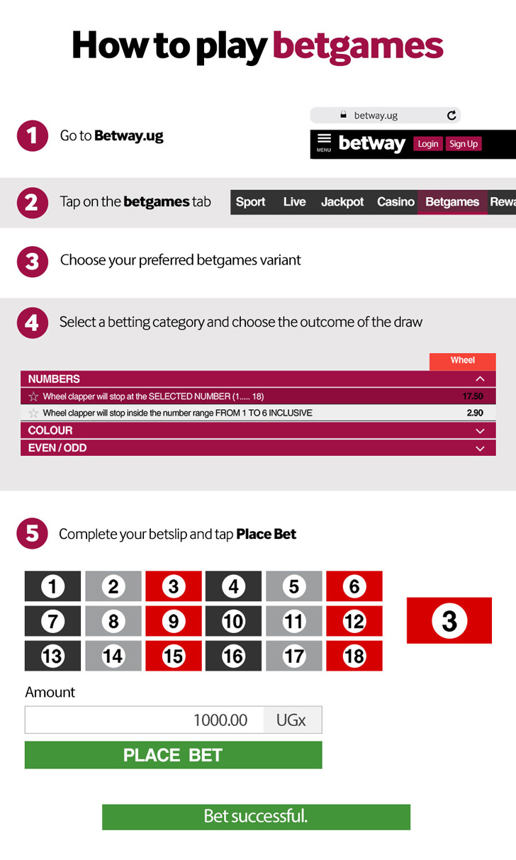 Follow these easy steps to place your bets on betgames: