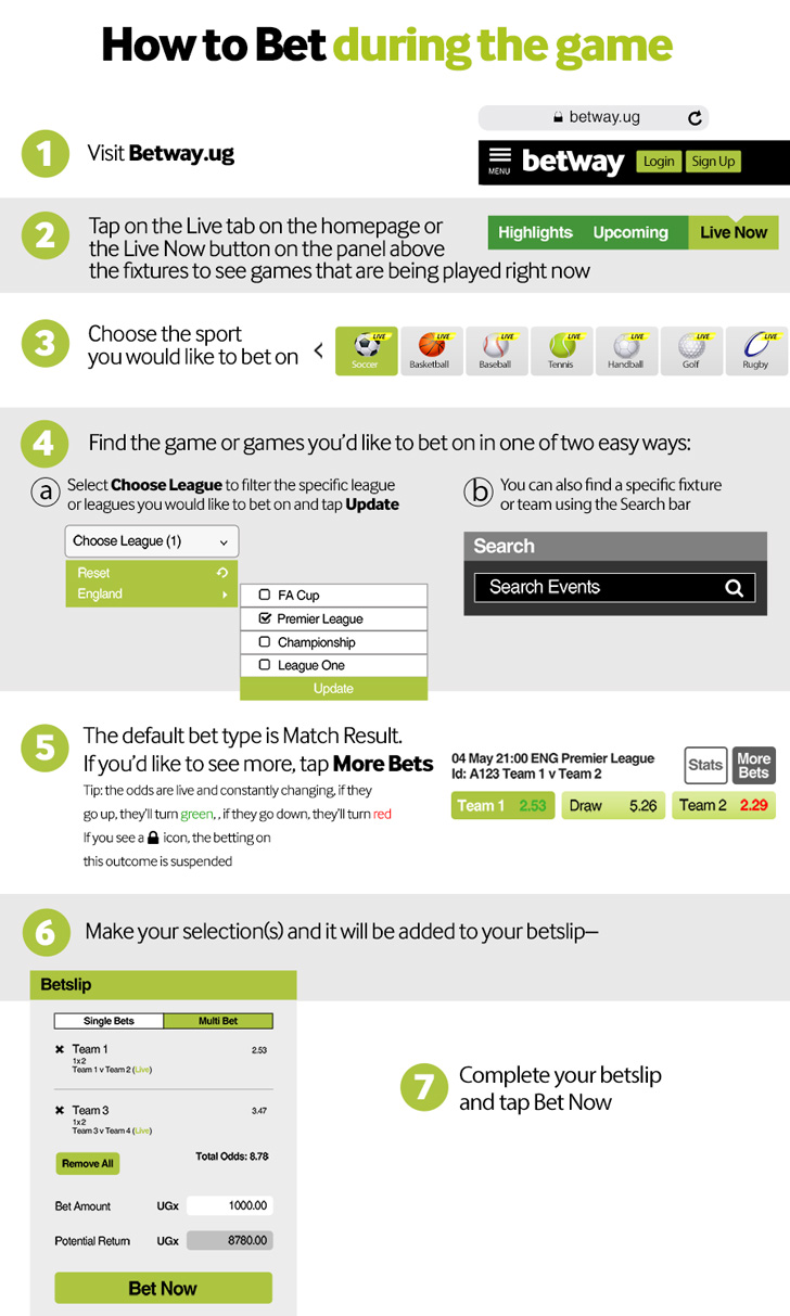 How To Bet During the Game - Live betting
