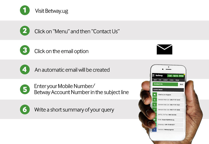 How to contact Betway: Send us an email and we will get back to you