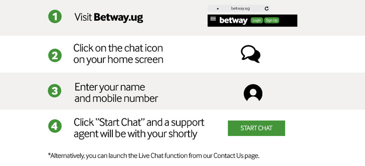 How to contact Betway: Chat with us live