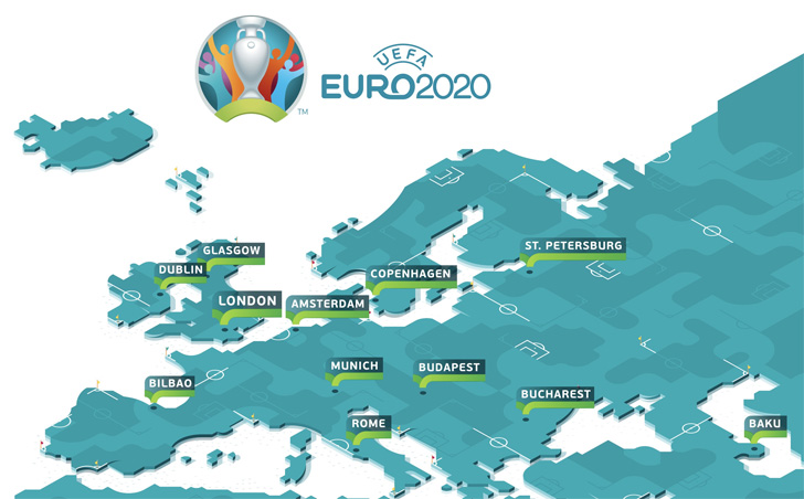 Your Guide to Euro 2020