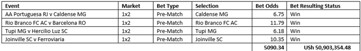 winning betslip