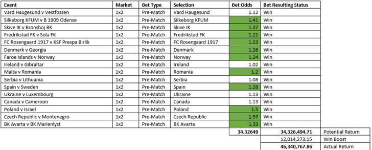 winning betslip
