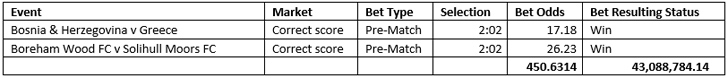 winning betslip