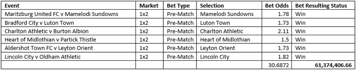 winning betslip