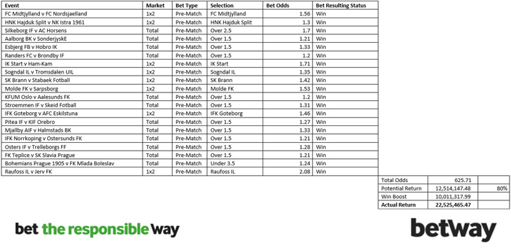 winning betslip